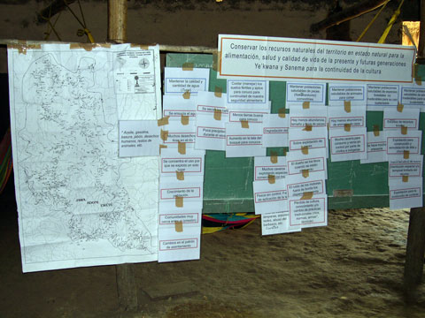 Plan de conservación del territorio